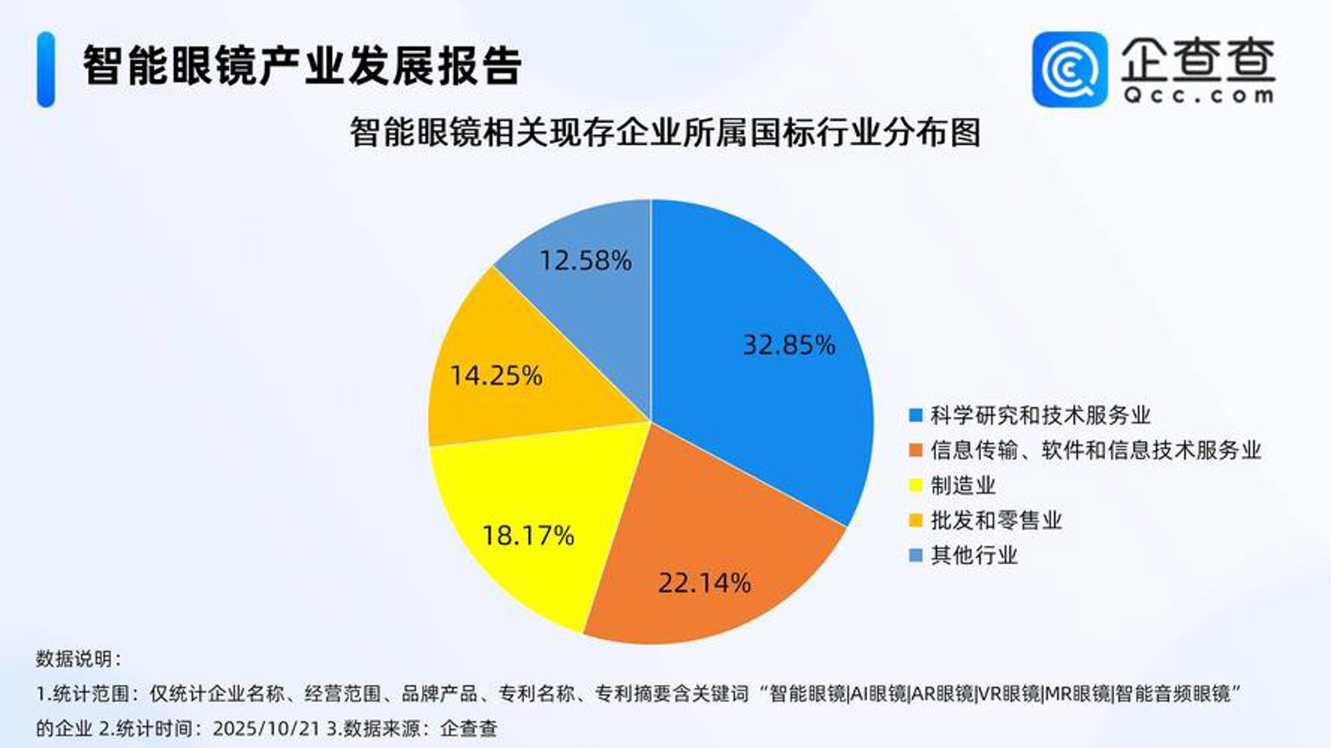 驰诺信息科技